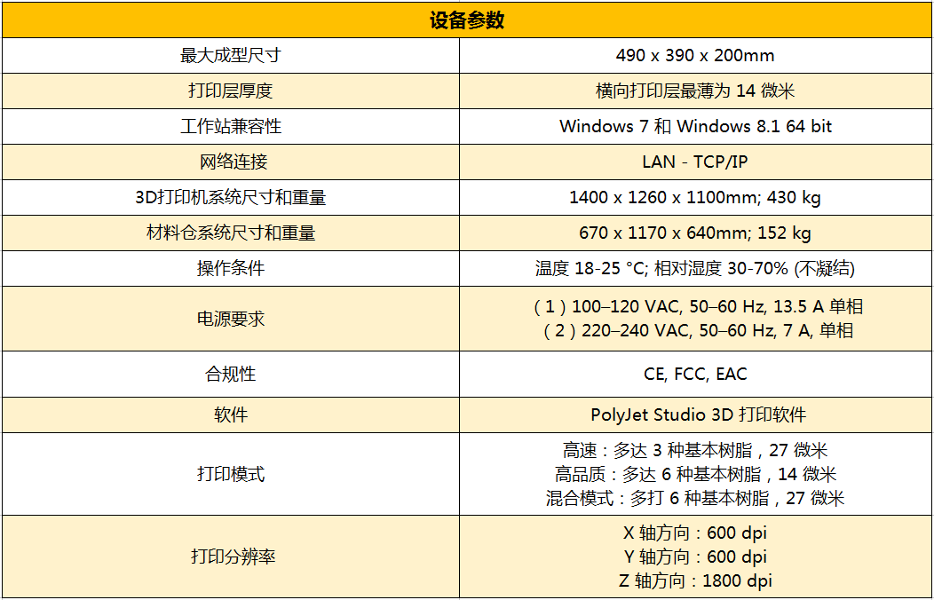 設備參數.png